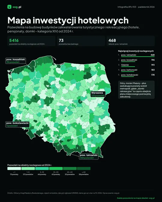Mapa inwestycji hotelowych
