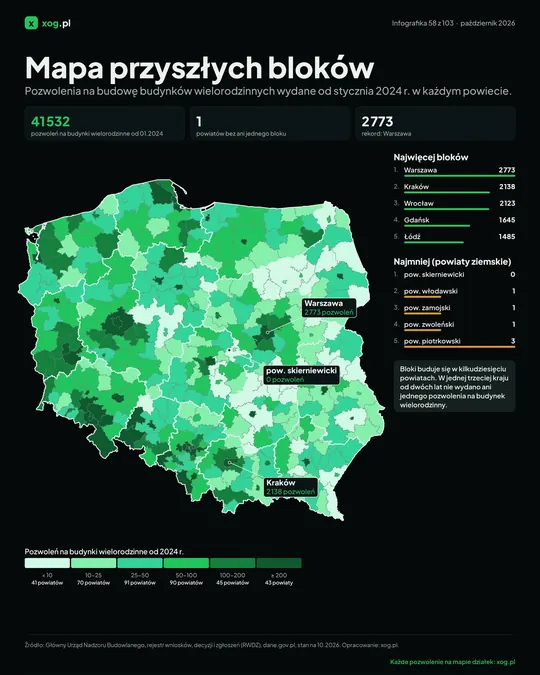 Mapa przyszłych bloków