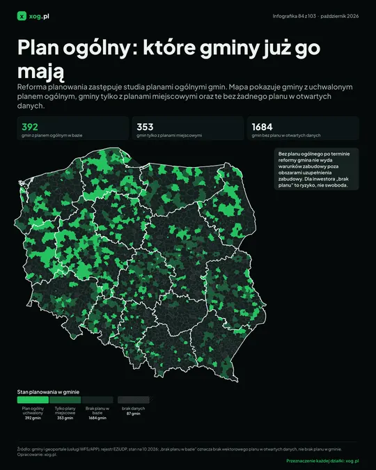 Plan ogólny: które gminy już go mają